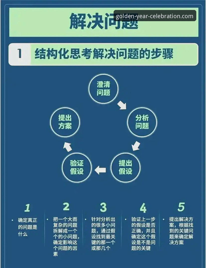 金年会使用教程下载不了怎么办？实战派三步排查法解决难题